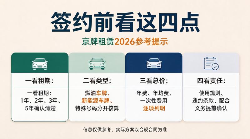 金融合作模式