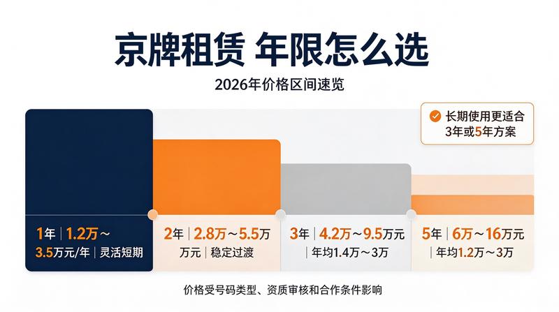 法律公证服务流程